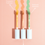 Colour Correcting Made Easy: What to Use & Where